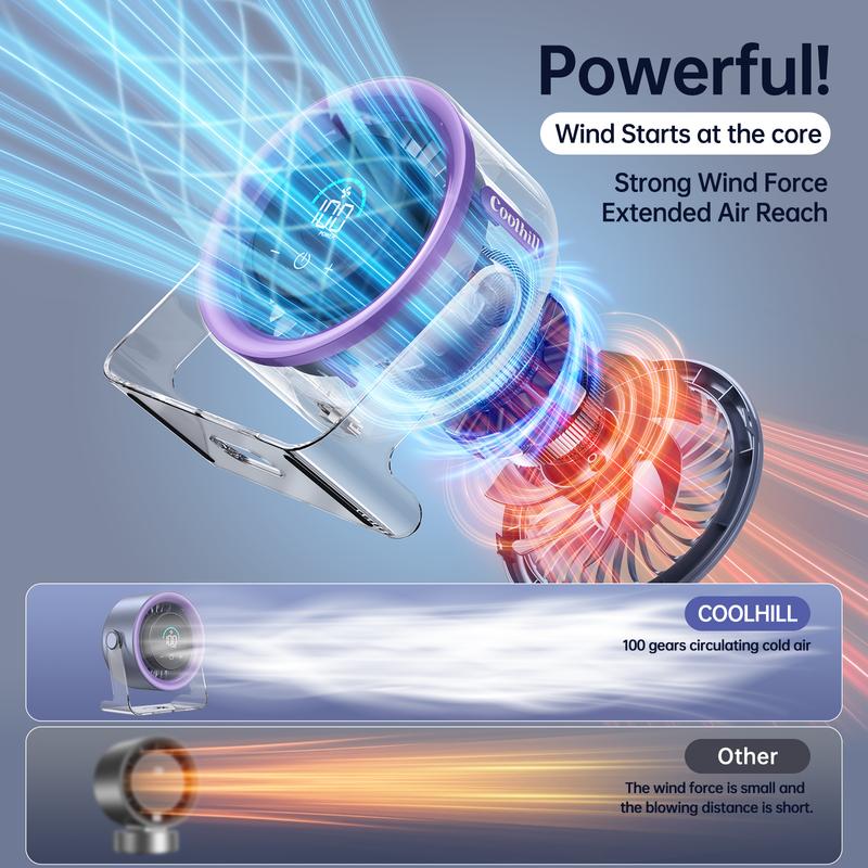 Hauvn 100 Speed Desktop Turbo Fan
