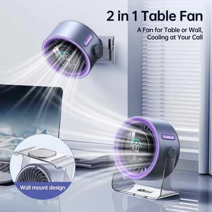 Hauvn 100 Speed Desktop Turbo Fan