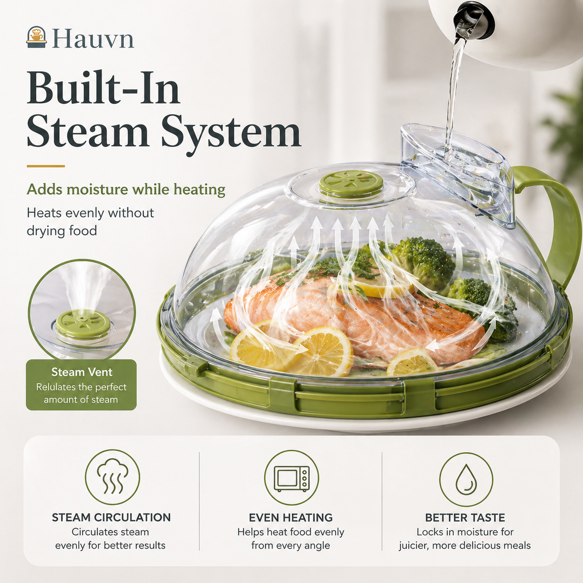 Hauvn SteamShield Microwave Cover