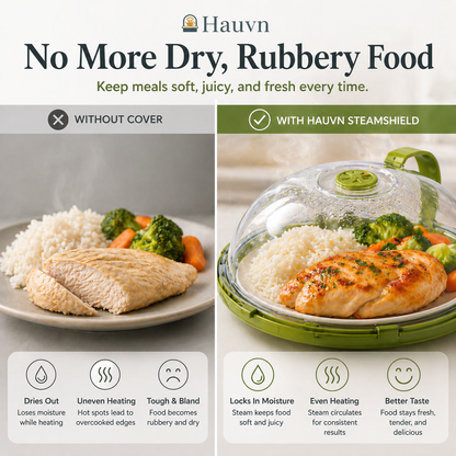 Hauvn SteamShield Microwave Cover