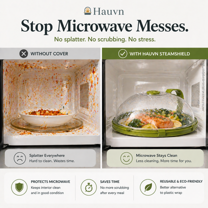 Hauvn SteamShield Microwave Cover